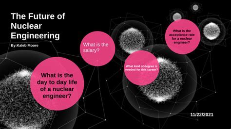 Nuclear Engineering Explained