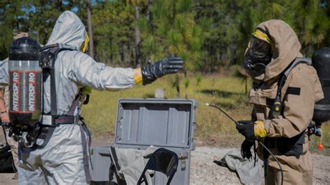 Nuclear War Decontamination