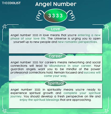 Number chart with numbers 1-200