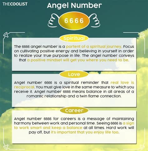 Number chart with numbers 1-200