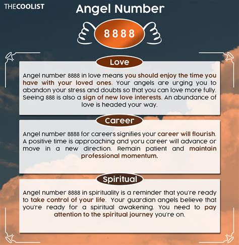 Number chart with numbers 101-200