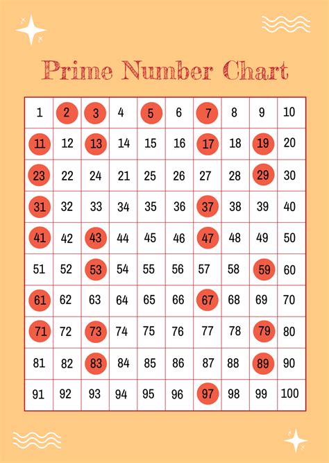 Number Chart Free Template