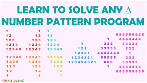 A number chart displaying patterns and relationships