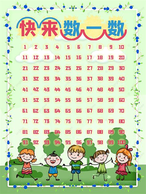 Number Counting Template