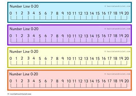 A number line with numbers 11-15