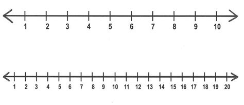 A number line with numbers 6-10