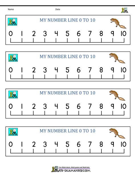 Number Line Activities for Children