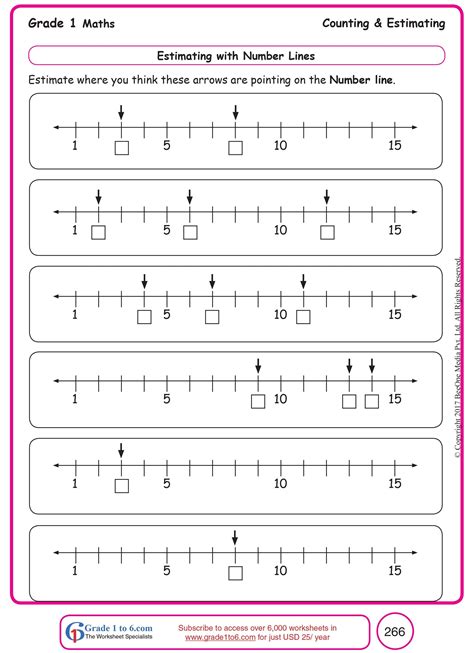 Number line activities