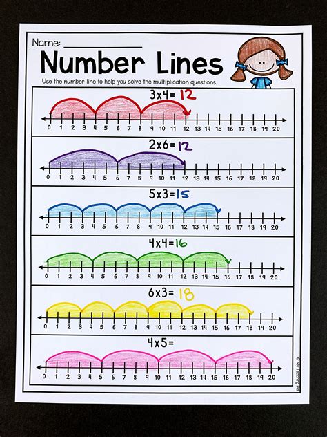 A teacher using blank number lines with students in a classroom setting