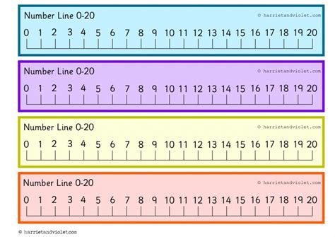 Create a Free Printable Number Line to 20