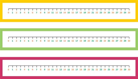 Number Line Image 9