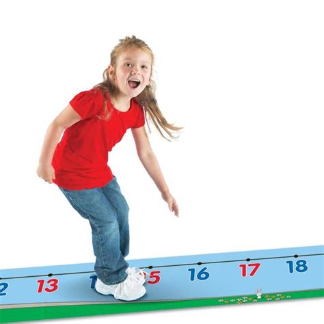 Number Line Learning Resource