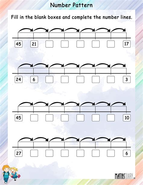 Number Line Patterns