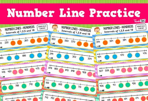 Understanding place value on a number line