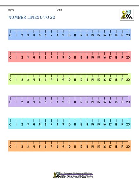 Number line printable 1-20 template