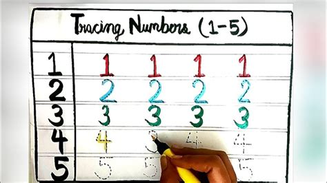 Number line printables for kids