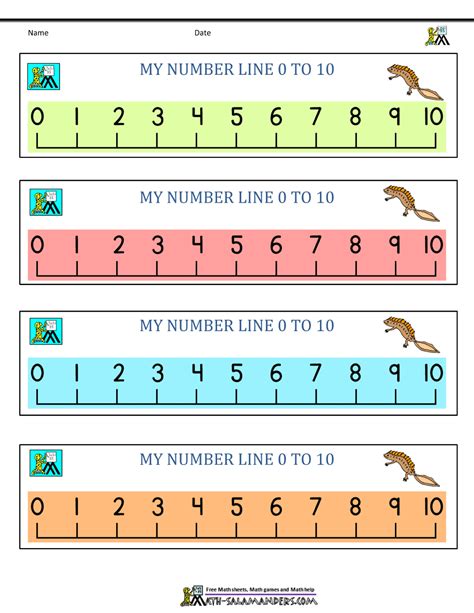 Number line printables for kids gallery