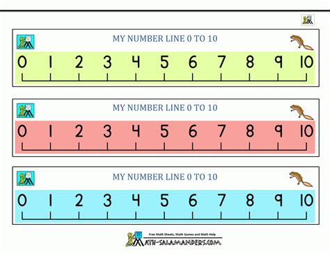 Number line printables for kids image