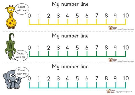 Number line printables for kids learning