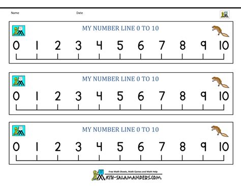 Number line printables for students to practice positive and negative numbers