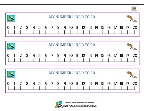 Number Line Printables Gallery 5