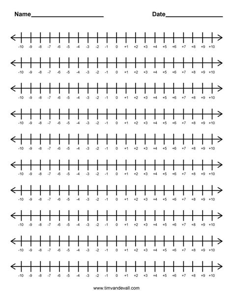 Number Line Printables Gallery 9