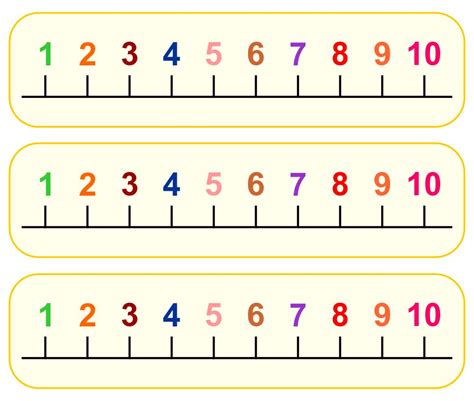 Number line to 10