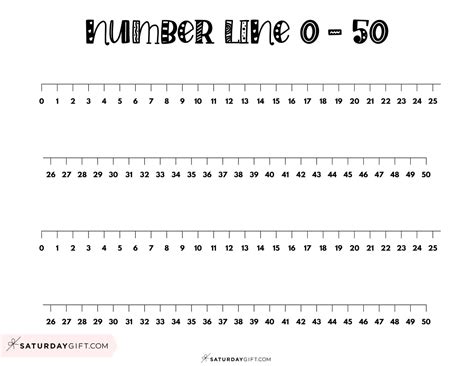 Number line to 50