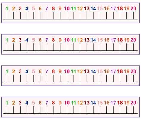 Number line videos