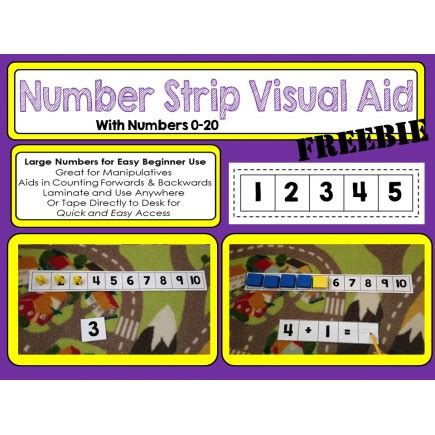 Using a Number Line as a Visual Aid