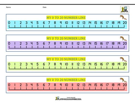 Number Line with Pictures 1-20