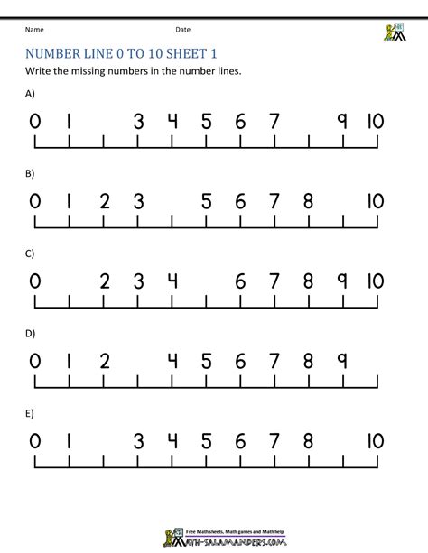 Number line worksheets