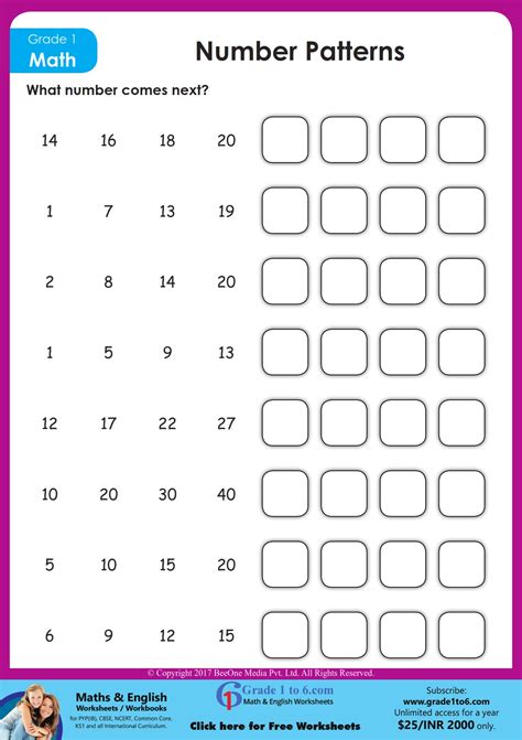 Number Patterns Template