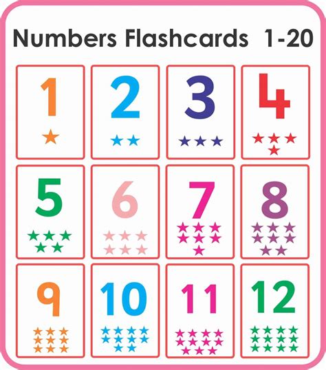 Numbers 1-20 Flashcards Printable For Kids