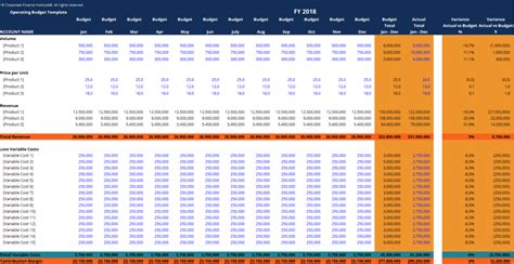 Streamline Budgeting and Financial Planning with Apple Numbers Template