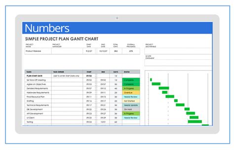 Business Planning Template for Apple Numbers