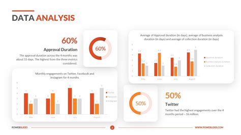 Simplify Data Analysis and Visualization with Apple Numbers Template