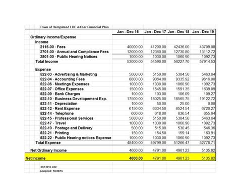 Financial Planning Template for Apple Numbers