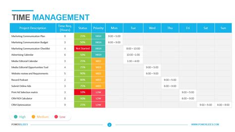 Improve Time Management and Scheduling with Apple Numbers Template