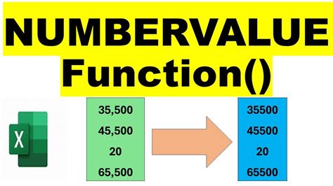 Numbervalue Function Best Practices