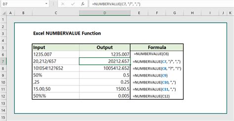 Numbervalue Function Error