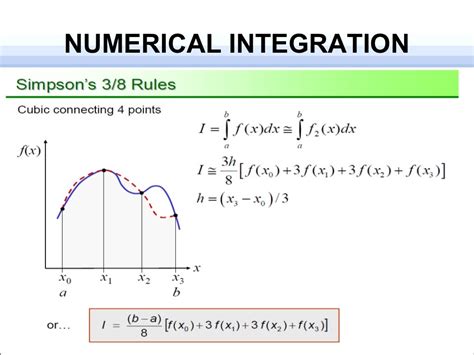 Numerical Integration Example 8