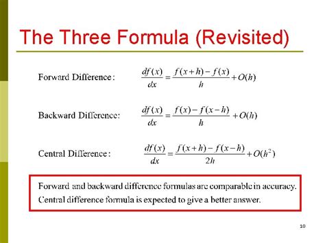 Numerical Methods for Derivatives