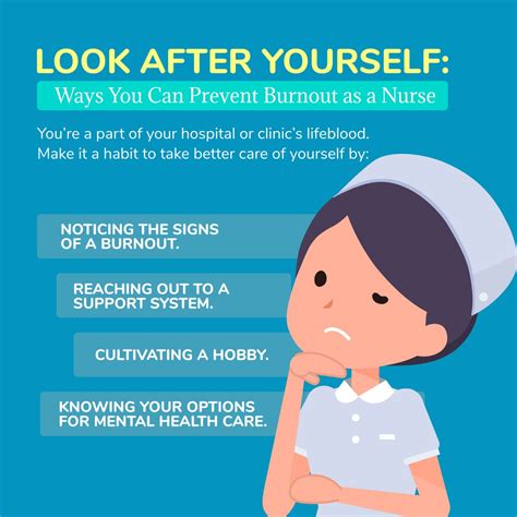 Nurse Burnout Prevention