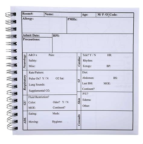 Nurse Handoff Report Template Design