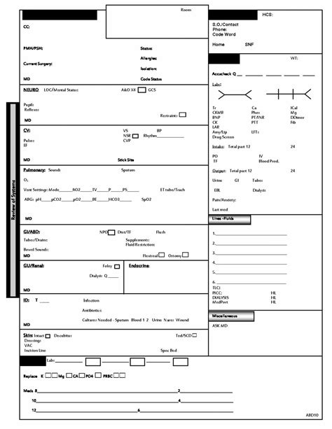 Nurse Handoff Report Template Excel