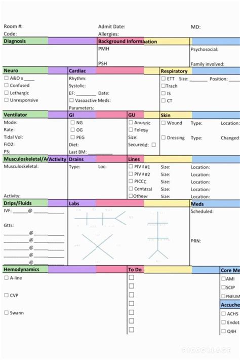 Nurse Handoff Report Template Google Docs