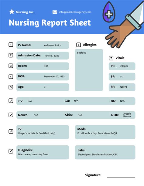 Nurse report best practices example