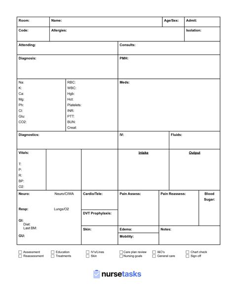 Nurse report sheets template free example