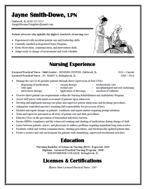 Nurse Resume Format